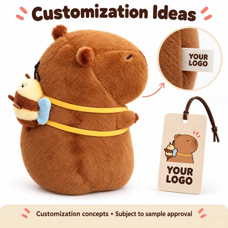 Customization concept for bee backpack capybara plush; feasibility and sample approval required.