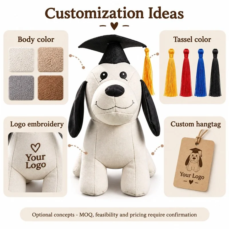 Customization concept for black ear graduation dog plush; feasibility and sample approval required.