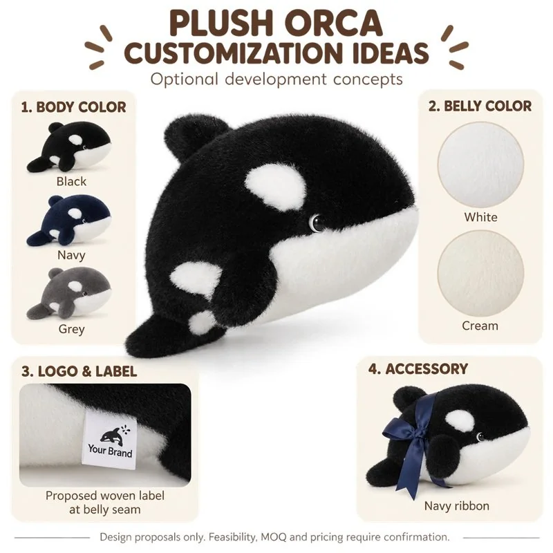 Customization concept for black orca plush; feasibility and sample approval required.