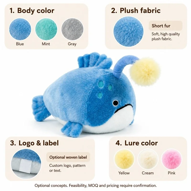 Customization concept for blue anglerfish plush cushion; feasibility and sample approval required.