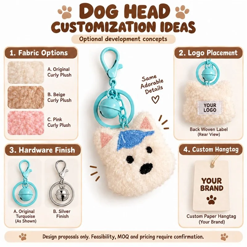 Customization concept for blue cap white dog plush keychain; feasibility and sample approval required.