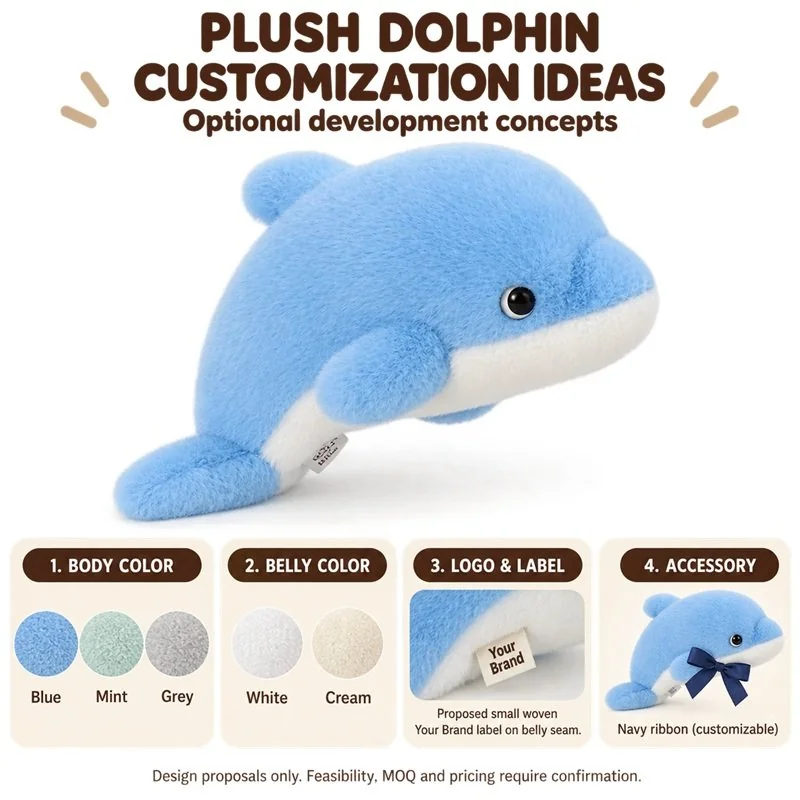 Customization concept for compact blue dolphin plush; feasibility and sample approval required.