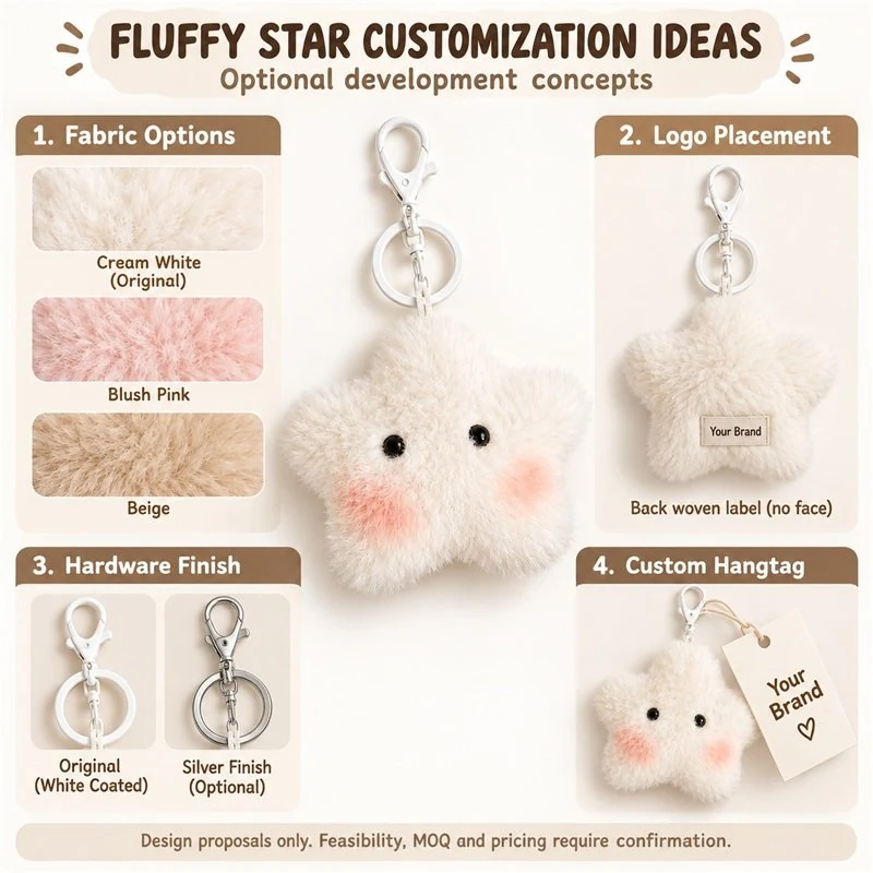 Customization concept for blushing white star plush keychain; feasibility and sample approval required.