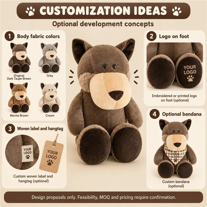 Customization concept for brown wolf plush; feasibility and sample approval required.