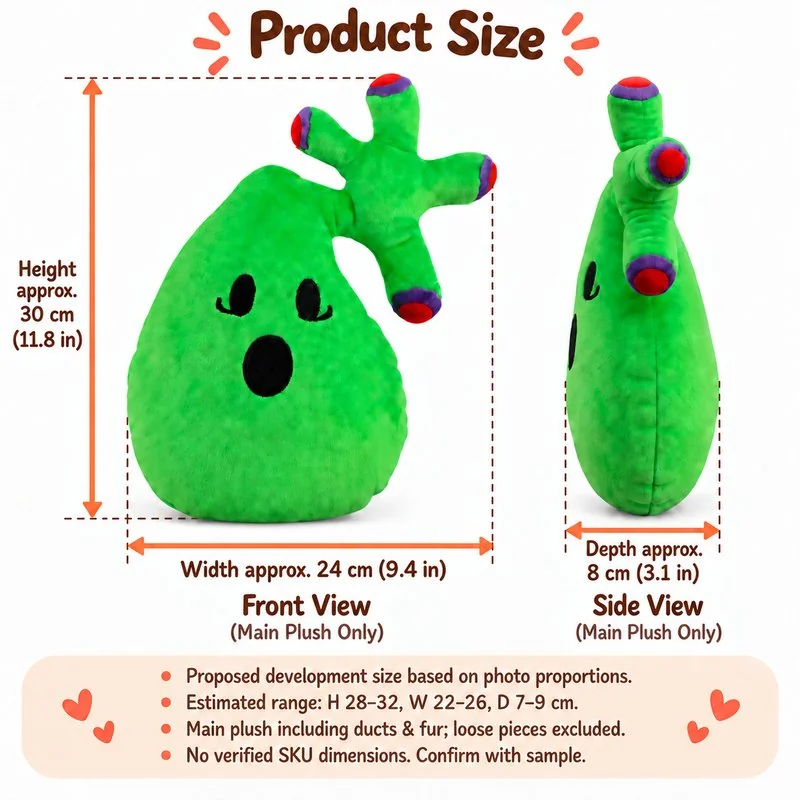 Gallbladder Gallstones Plush Set — proposed size reference; dimensions require sample confirmation.