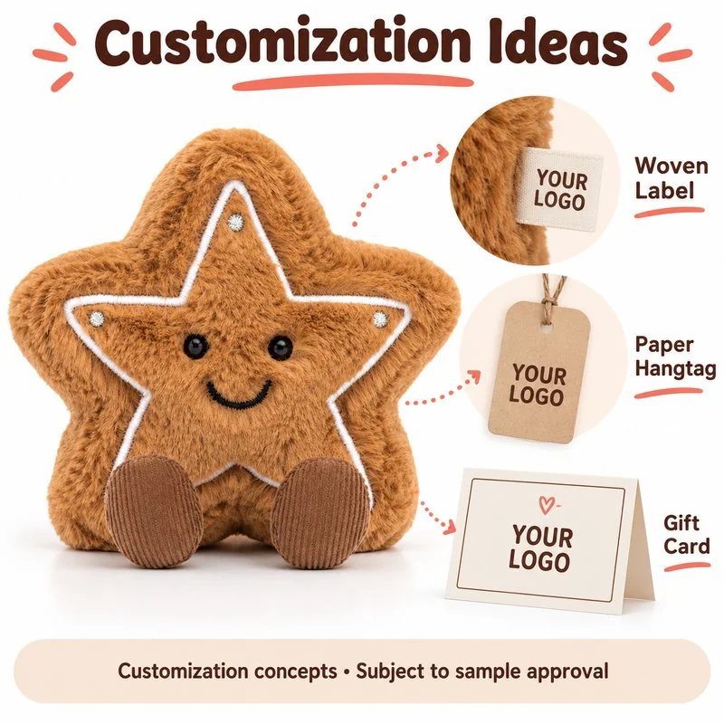 Customization concept for gingerbread star plush; feasibility and sample approval required.