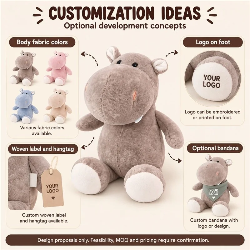 Customization concept for gray hippopotamus stuffed animal; feasibility and sample approval required.