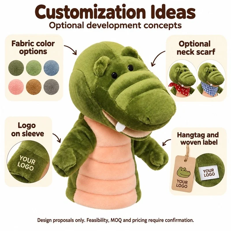 Customer-logo concept for green crocodile hand puppet, showing proposed sleeve logo, hangtag and label options; feasibility and sample approval required.