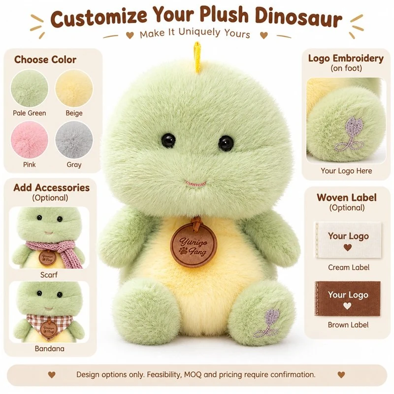 Customization concept for seated green dinosaur plush; feasibility and sample approval required.