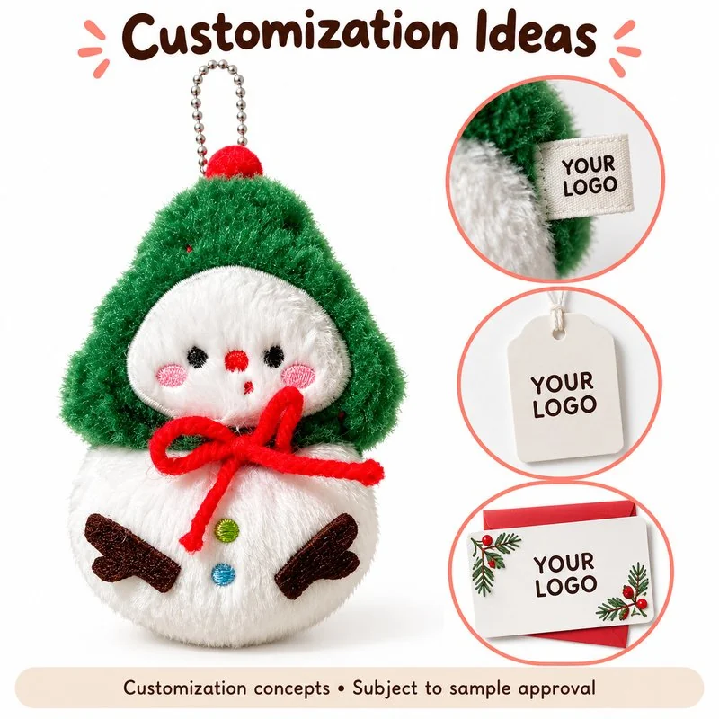 Customization concept for green hood snowman plush charm; feasibility and sample approval required.