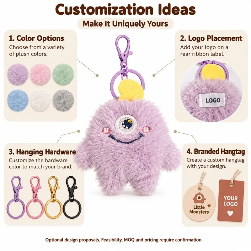 Customization concept for lilac one eyed monster plush keychain; feasibility and sample approval required.