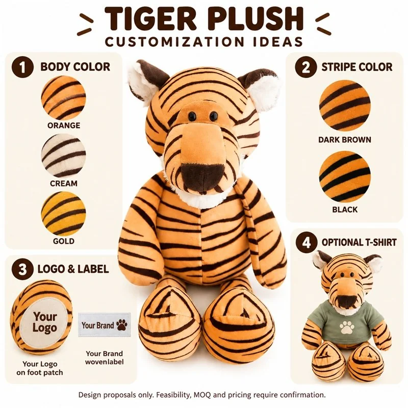 Customization concept for long muzzle striped tiger plush; feasibility and sample approval required.