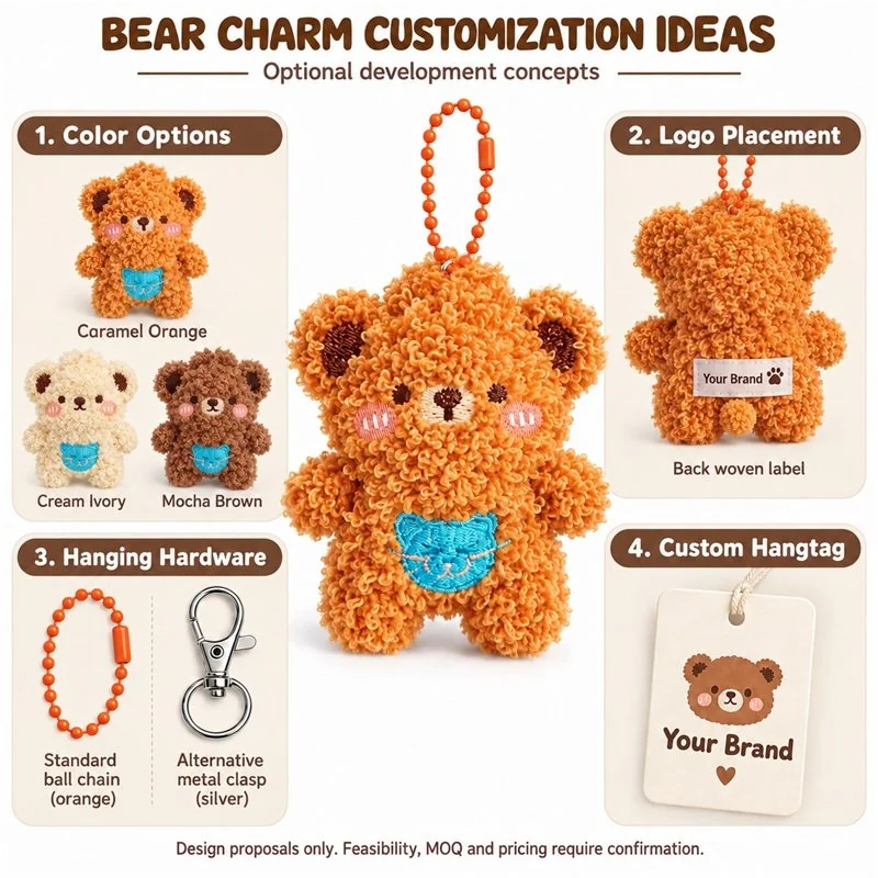 Customization concept for orange curly bear plush keychain; feasibility and sample approval required.