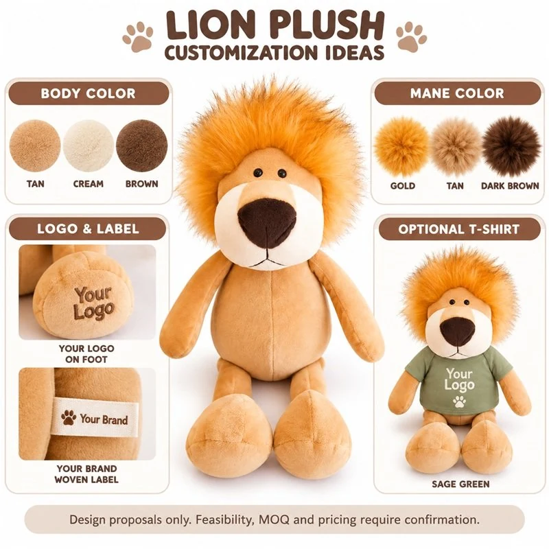 Customization concept for orange mane lion plush; feasibility and sample approval required.