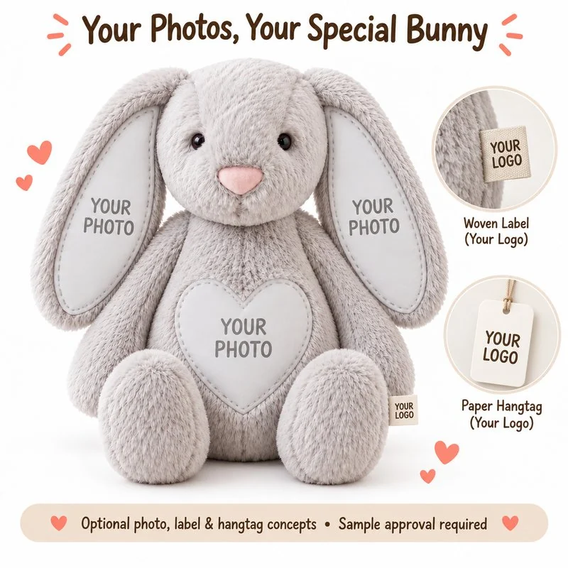 Customization concept for personalized photo gray bunny plush; feasibility and sample approval required.