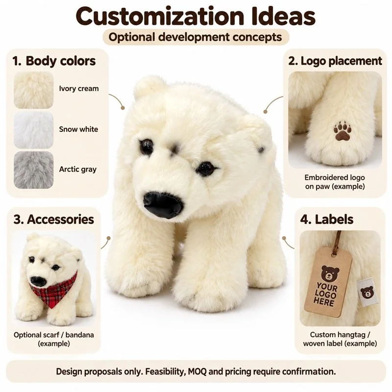 Customization concept for realistic polar bear cub stuffed animal; feasibility and sample approval required.