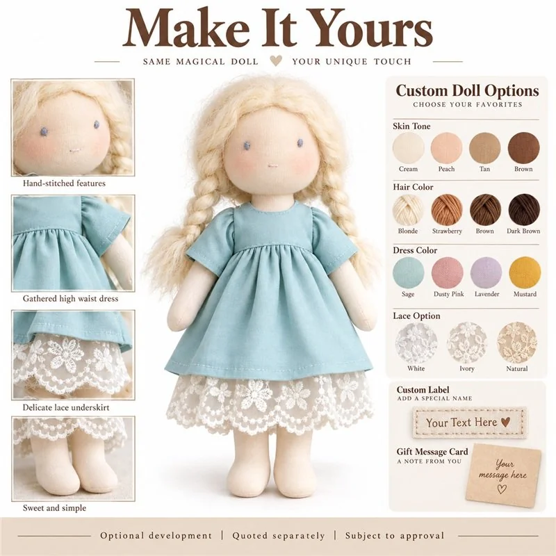 Customization concept for sage dress braided cloth doll; feasibility and sample approval required.