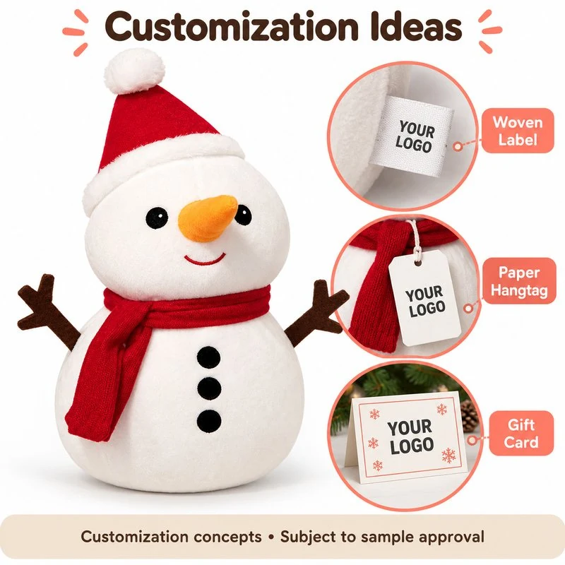 Customization concept for santa hat snowman plush; feasibility and sample approval required.