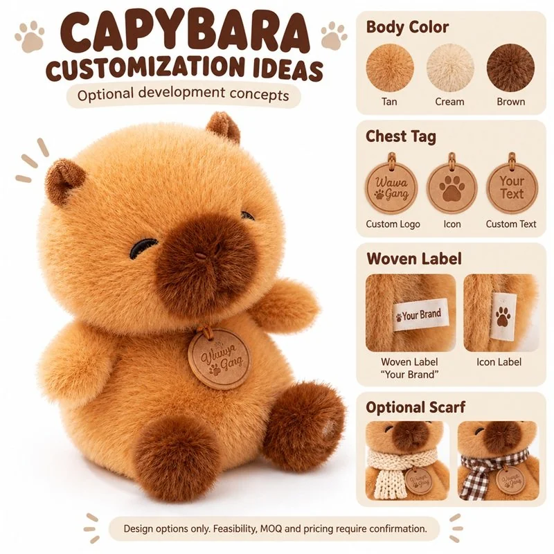 Customization concept for smiling capybara plush; feasibility and sample approval required.