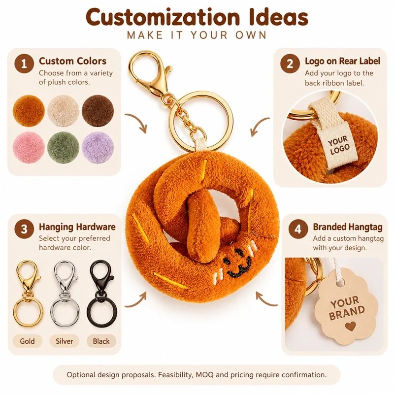 Customization concept for smiling pretzel plush keychain; feasibility and sample approval required.