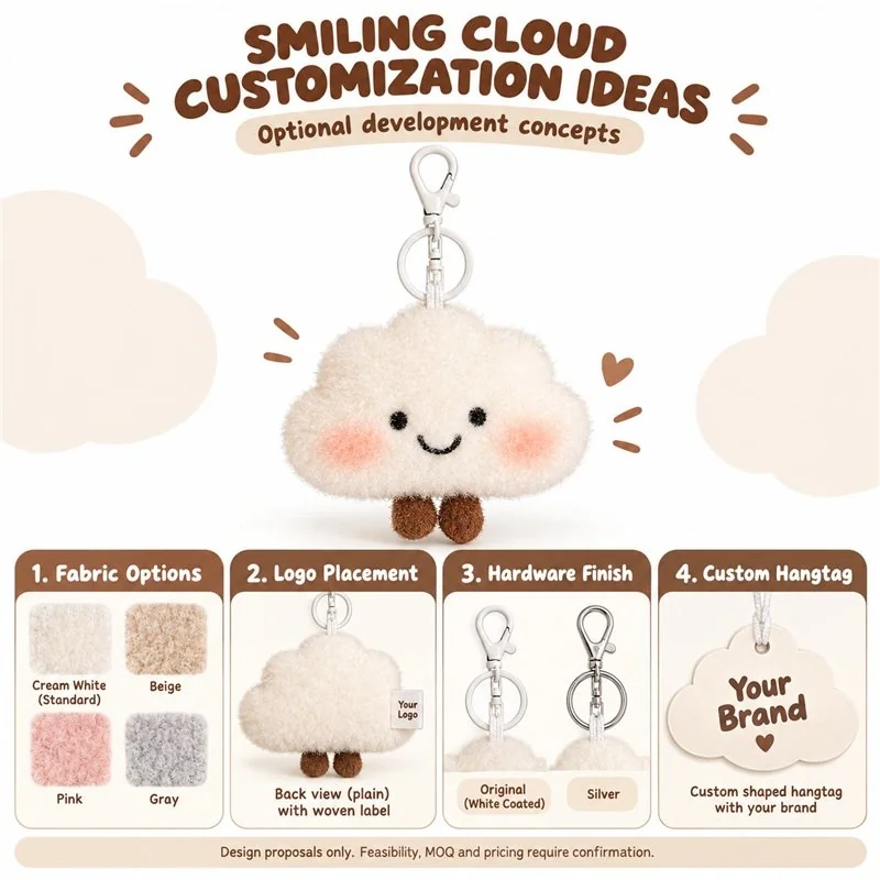 Customization concept for smiling white cloud plush keychain; feasibility and sample approval required.