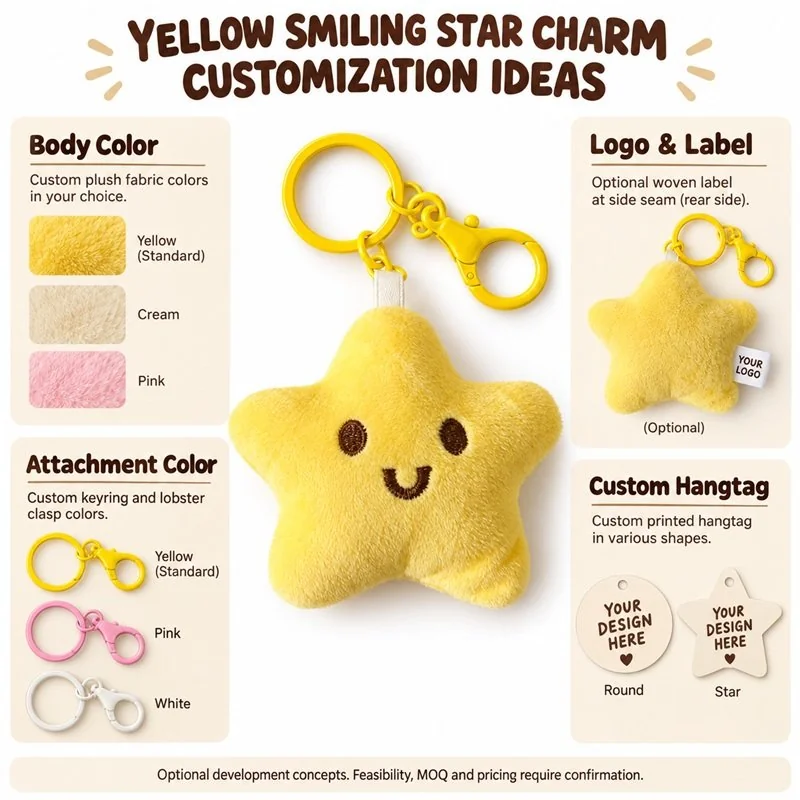 Customization concept for smiling yellow star plush keychain; feasibility and sample approval required.