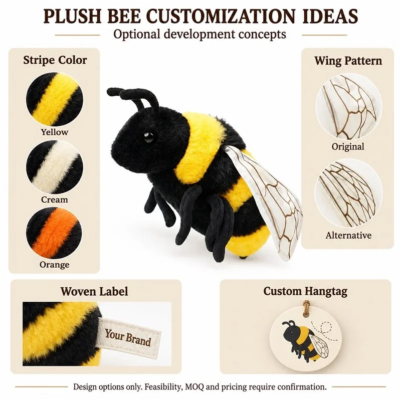 Customization concept for striped bumblebee plush; feasibility and sample approval required.