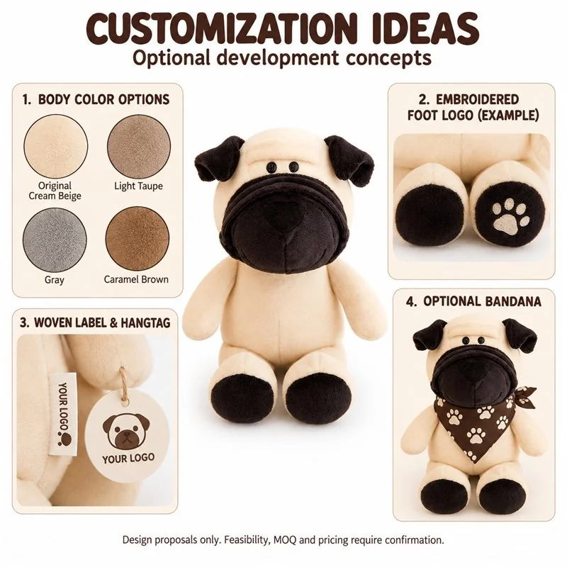 Customization concept for wrinkled face pug plush; feasibility and sample approval required.