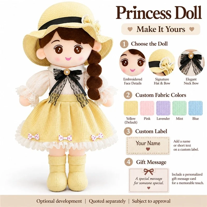 Customization concept for yellow hat princess cloth doll; feasibility and sample approval required.