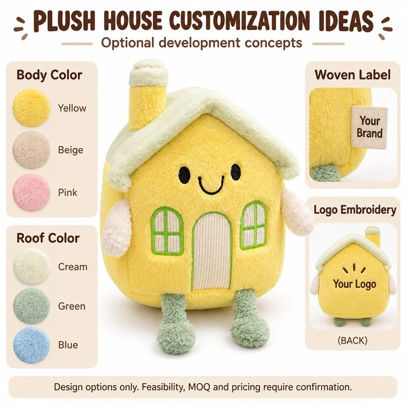 Customization concept for yellow smiling house plush toy; feasibility and sample approval required.