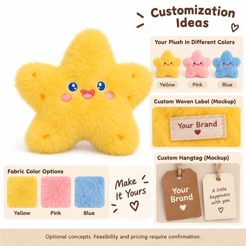 Customization concept for yellow smiling starfish plush; feasibility and sample approval required.